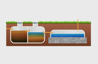 Transform your building with advanced rainwater harvesting systems in Singapore.